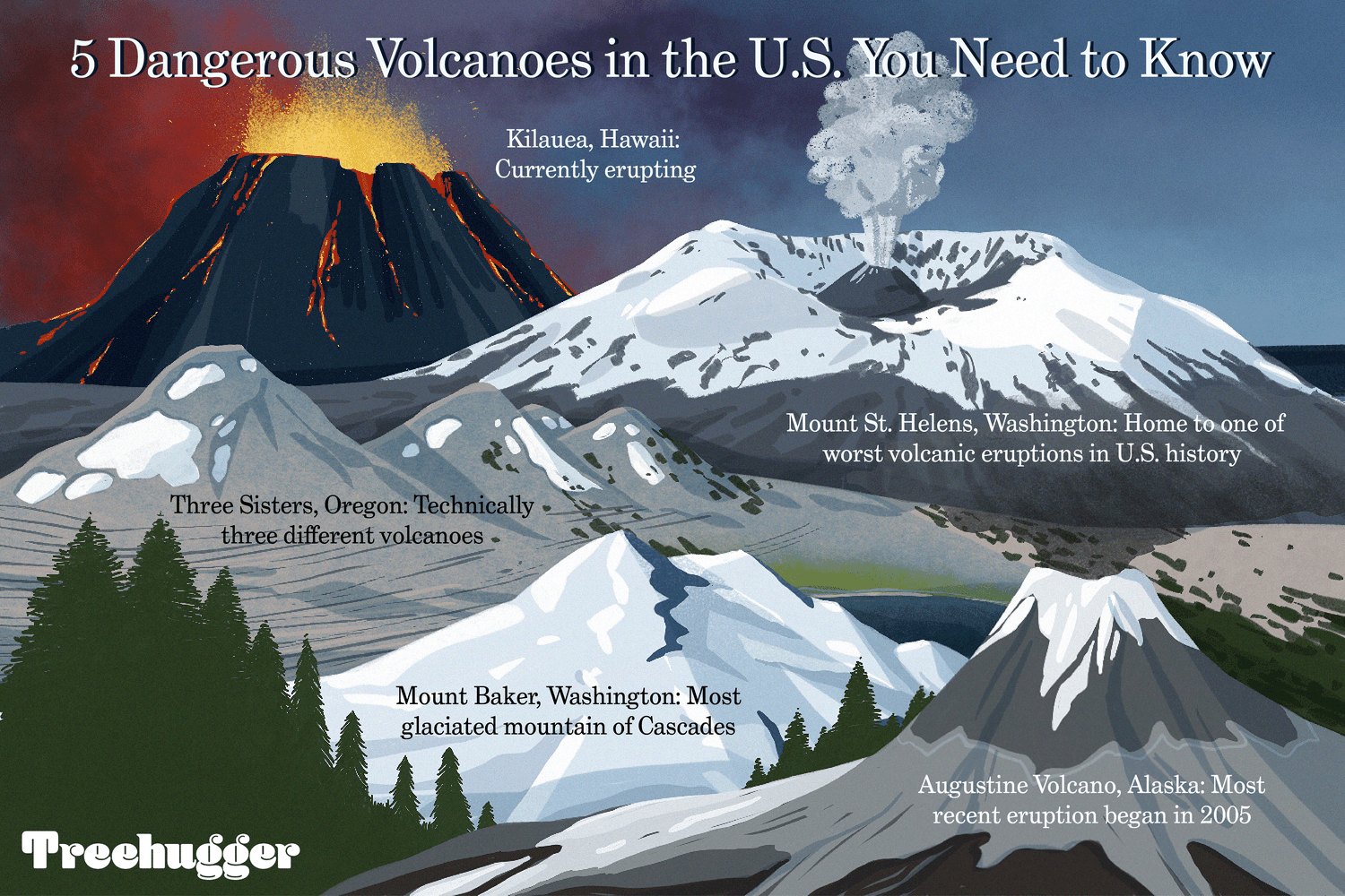 18 of the Most Energetic Volcanoes throughout the U.S.